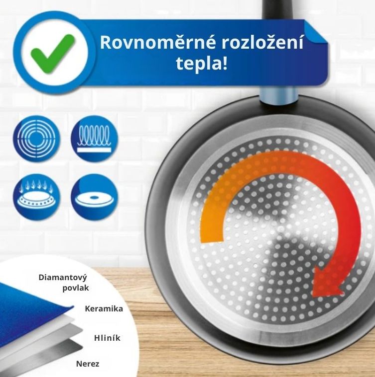 BratMaxx Sada hliníkového nádobí XXL-14506 7 dílů 5